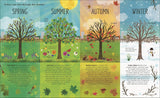 The Magic & Mystery of Trees; Jen Green